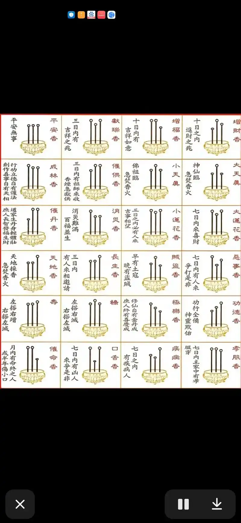 中华文化# 二十四香图解#如理如法上香#每天学习一点点 - 抖音