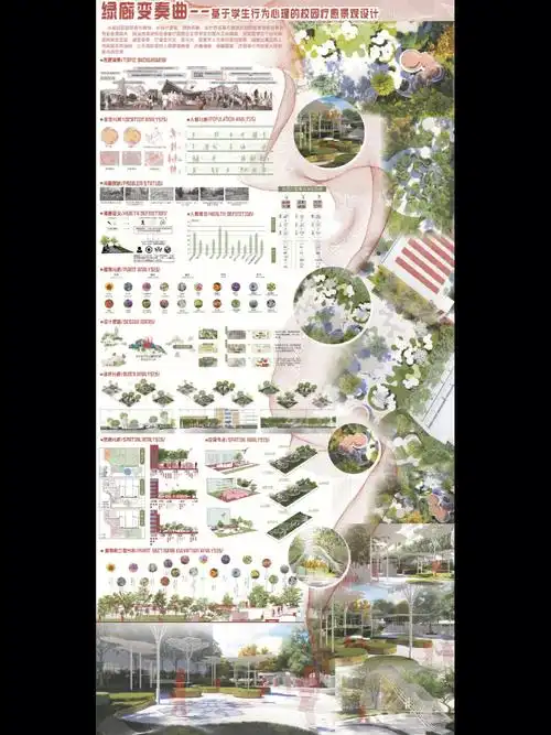 环艺景观设计课程设计作业