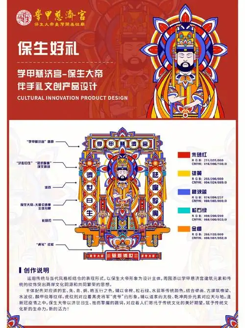金犊奖保生大帝文创产品设计