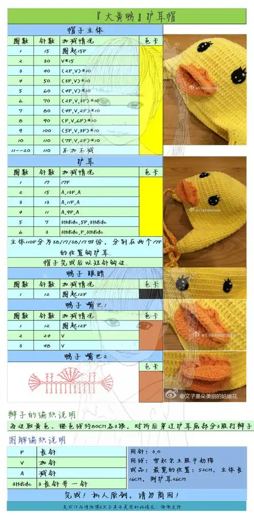 小黄鸭宝宝帽图解