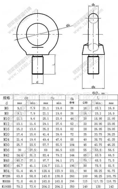 [优质直销]吊环螺栓,吊环螺钉,吊环自攻螺钉,gb825吊环螺钉