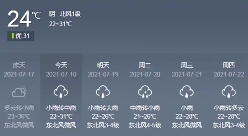 2021年7月第二周 新闻中的渭南事(组图)