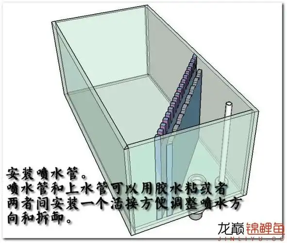 鱼缸上下水管线连接组装图