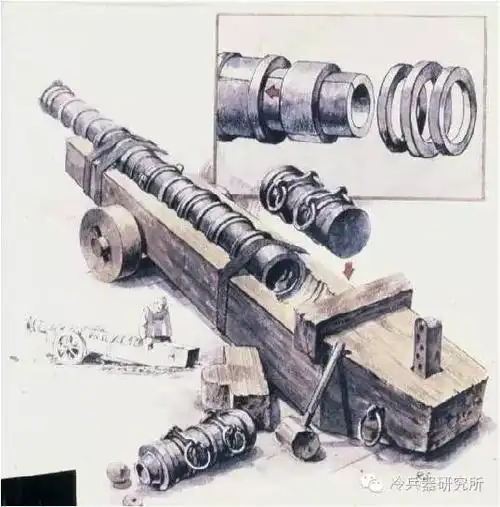佛郎机炮的雏形