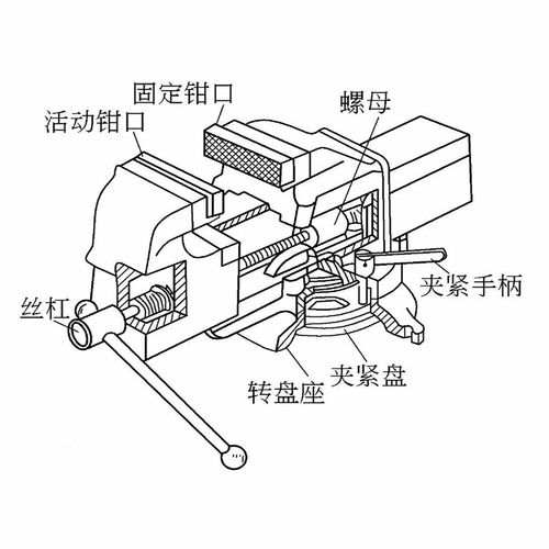 4寸 5寸 6寸 8寸 台虎钳 重型 活动台虎钳 桌虎钳