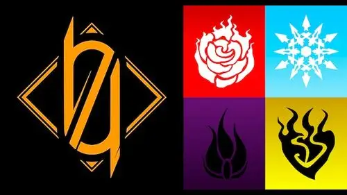 404小队和rwby小队