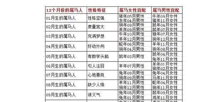 马男和龙女都有很高的外表水平,力量和领导能力,所以他们会感到惊讶和