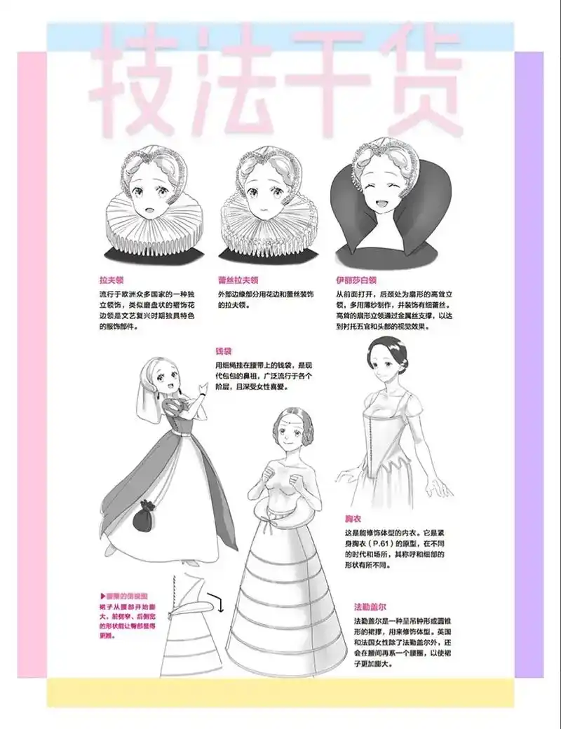 【技法干货】4图 文艺复 兴服饰绘画.#图文伙伴计划 盛装茶 - 抖音