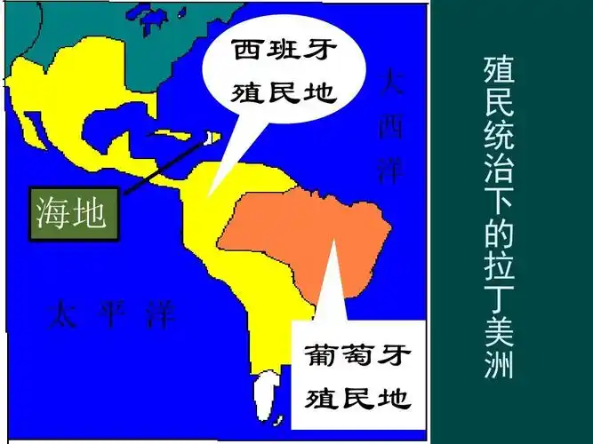 西班牙 殖民地 海地 太 平 洋 大 西 洋 葡萄牙 殖民地 殖 民 统 治