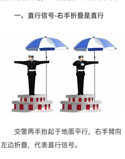 科目四|交警手势图