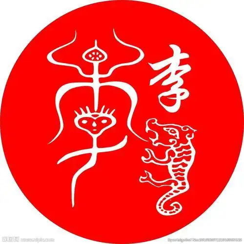 2019年元旦节该换微信头像了霸气剪纸生肖龙姓氏头像