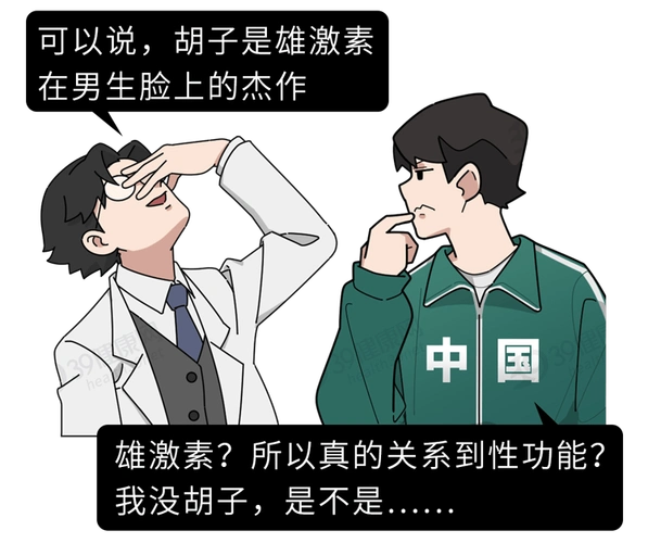 原创50岁以后男人雄激素分泌仍旧旺盛是正常的吗越旺盛越好吗