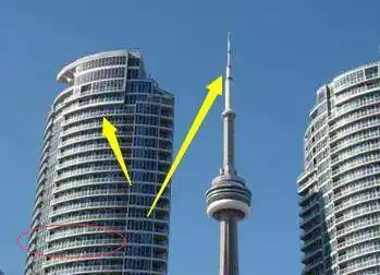 原创万箭穿心的房子不要买也别住原因都出在周边的这些设施