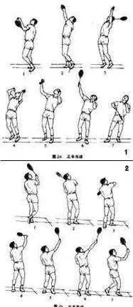 吊球打法 图片浏览