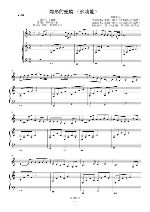 隐形的翅膀钢琴谱简易版-张韶涵