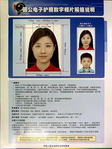 因公电子护照数字相片提交要求