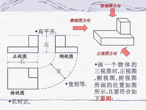 三视图画法及练习