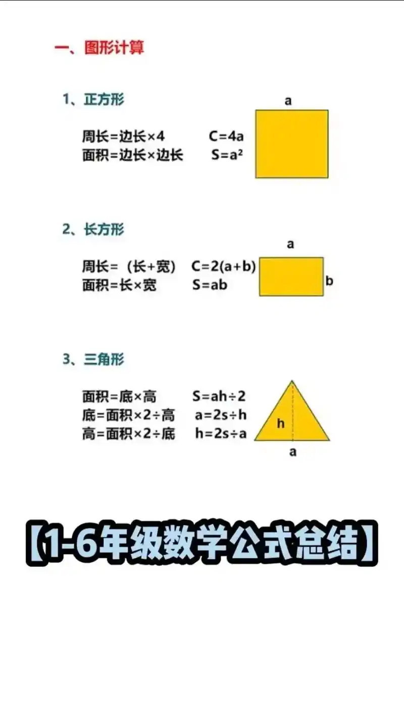 1-6年级数学公式总结.小学数学不用报补习班,让孩子背熟这套 - 抖音