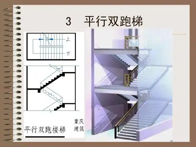 楼梯《房屋建筑学》画图