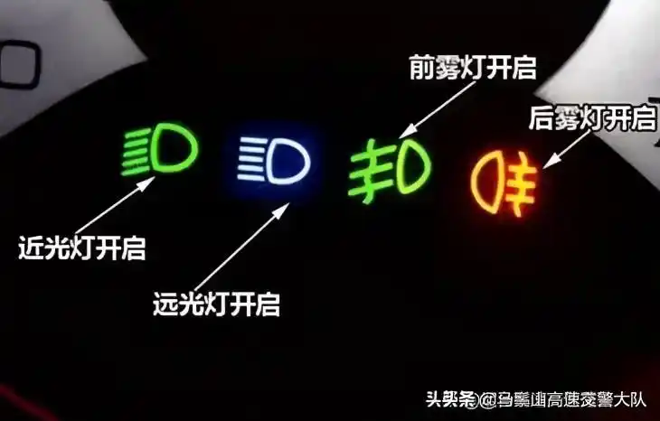 近光灯标志汽车各种灯图解大全