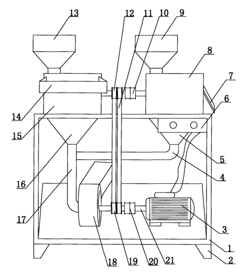 cn201720071u_碾米粉碎组合机失效