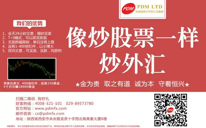 像炒股票一样炒外汇平面广告素材免费下载(图片编号:7794140)-六图网