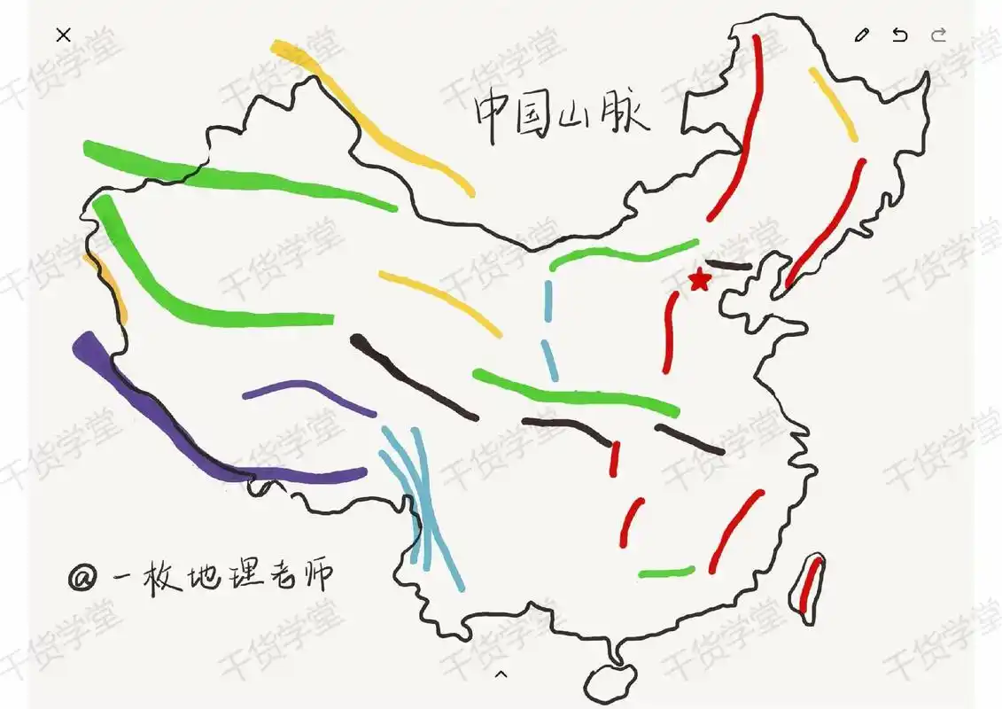 山脉分布图.点赞收藏,数据不好会删除,可下载07#地理 #原 - 抖音