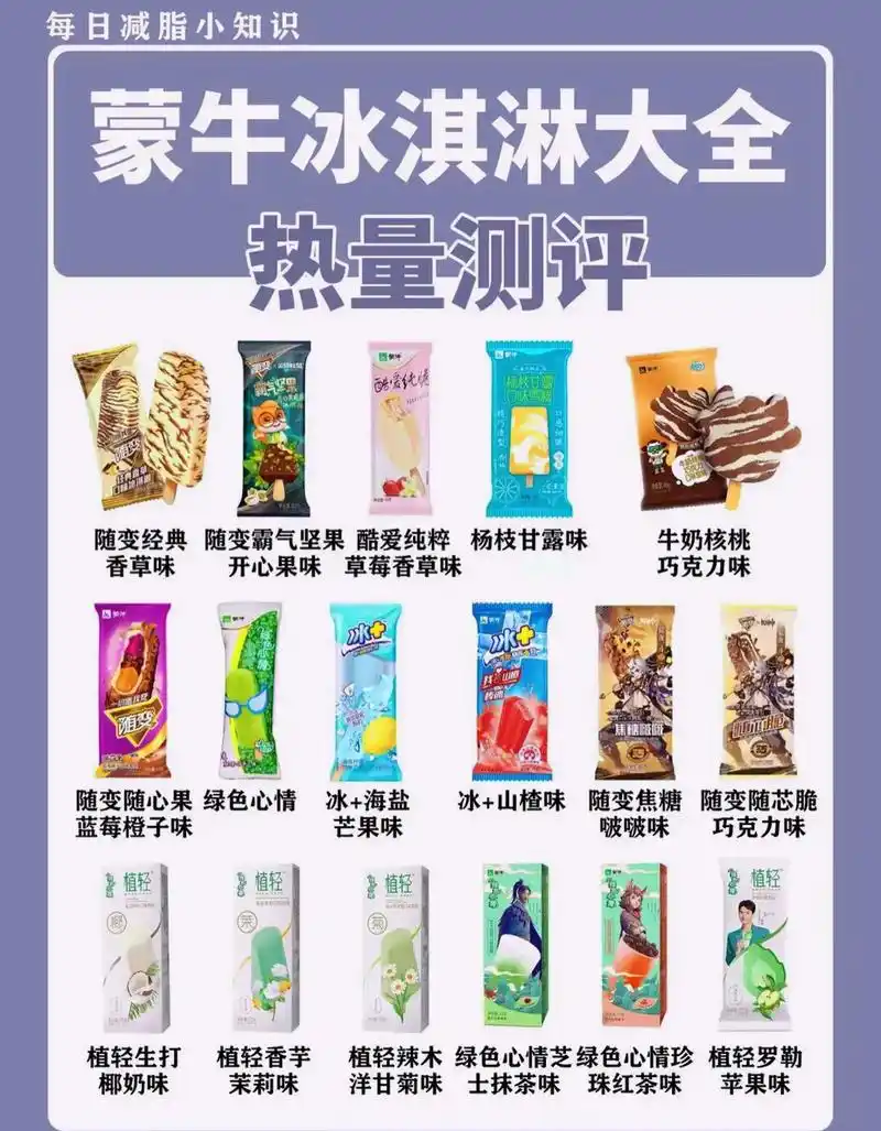 97夏日炎炎|96蒙牛冰淇淋90热量大全7515 炎炎夏日雪糕是