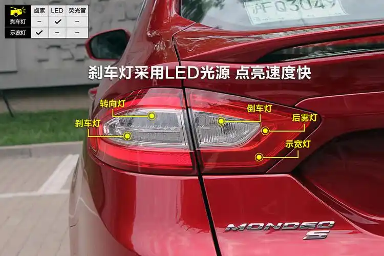 转向灯保险是哪个位置 悦动左转向灯保险位置