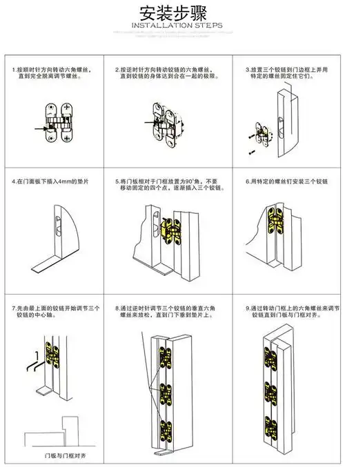 折叠门三维隐藏式门铰暗藏可调十字木门合页翻板屏风铰链厂家批发