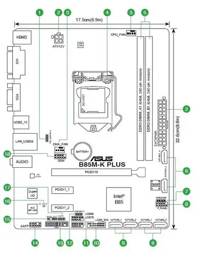 用华硕b85m-k plus,关机后主板仍然发光,不止是网线口