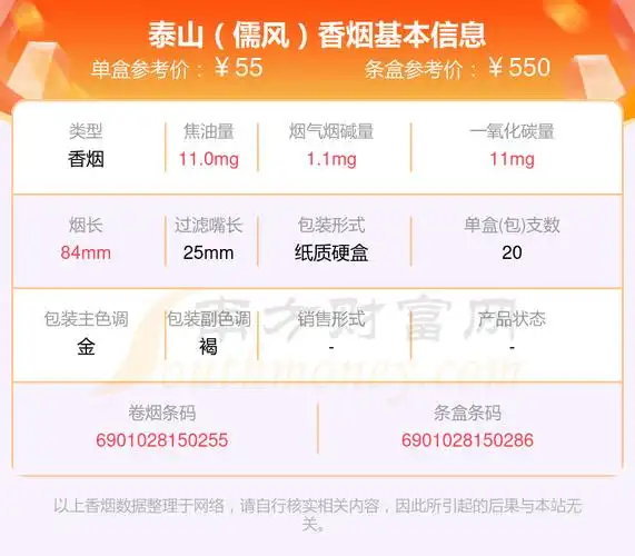 5,泰山(阔佬2号)6,泰山(茉莉香韵)7,泰山(软儒风)8,泰山(瀞五)9,泰山