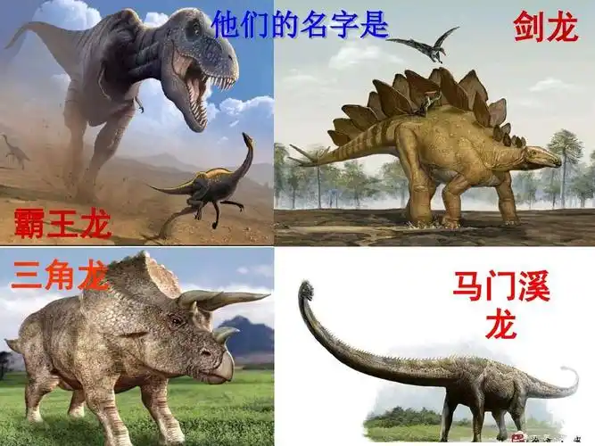 孩子们,你们知道这些恐龙的名字吗?
