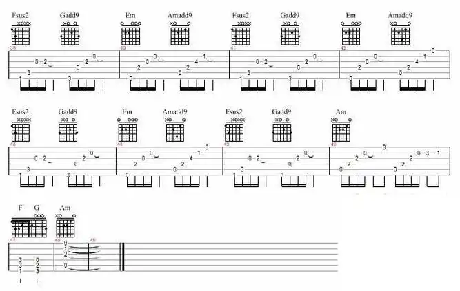1分享原谅我一次吉他谱,原谅我一次由欢子演唱,发行时间是2009-01-18
