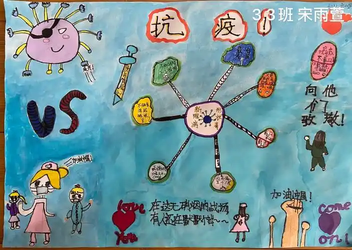 我之所见,处处精彩——成外美年科技节暨科普绘画作品展(二)