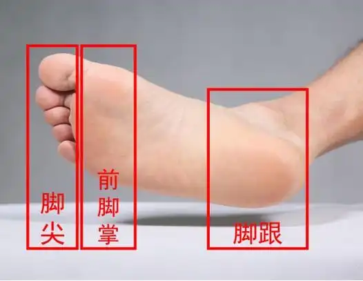 一,先搞清楚着地位置究竟在哪里这个问题对于成熟跑者而言可能已经不