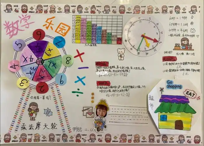 有趣的数学手抄报