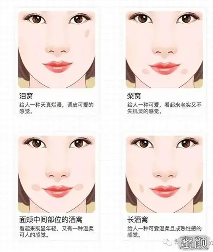 其实,通过手术方法:酒窝或梨窝,是在特定的部位,用手术形成的真皮层与