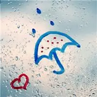 下雨天头像伤感下雨天图片头像意境的