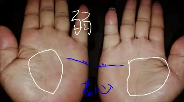 婚后有可能出轨的手相,千万看清楚