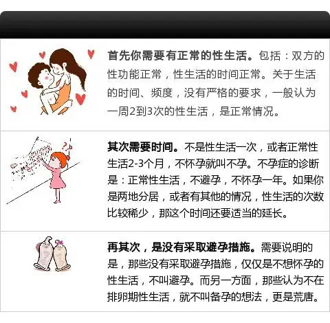 如何快速怀孕?有什么秘诀吗? - 【紫色恋云】的主页