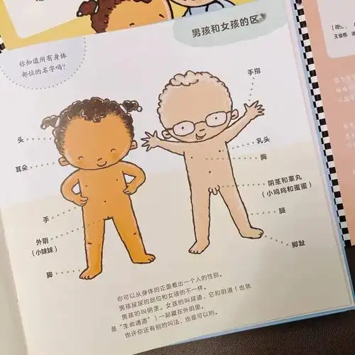 来,妈妈带你看看男孩和女孩身体的区别.