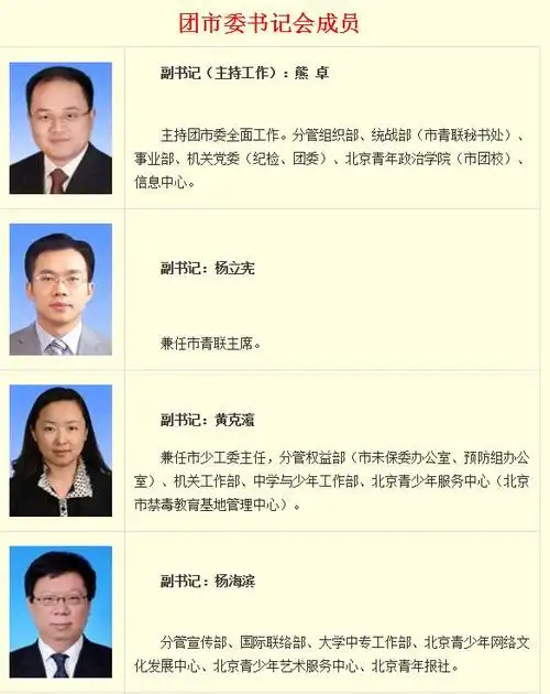 熊卓主持北京团市委工作,原书记常宇已兼任市委宣传部副部长