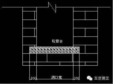 窗台砼压顶两端伸入墙体至少200. 墙面粉刷工序:严格控制,加强检查