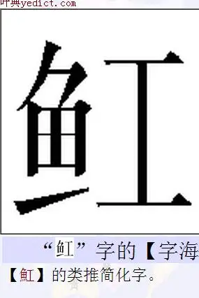 鱼字旁一个工是什么字