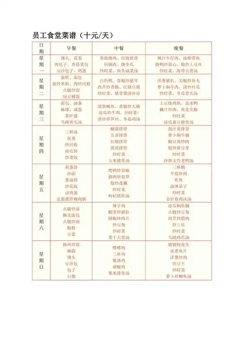 员工食堂菜谱十元