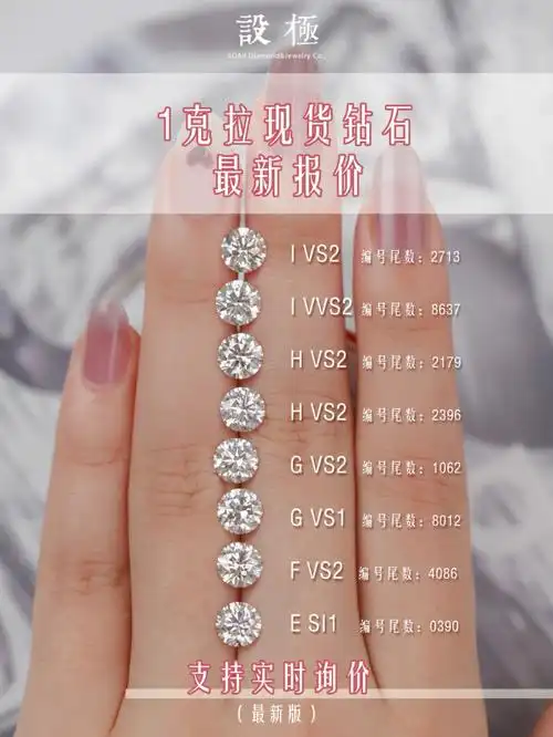 现货758颗一克拉钻石裸钻报价9月最新