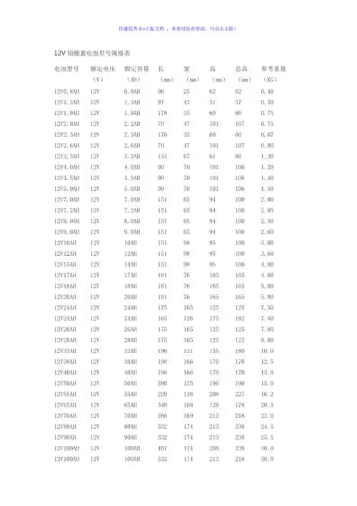 12v铅酸蓄电池型号规格表word版