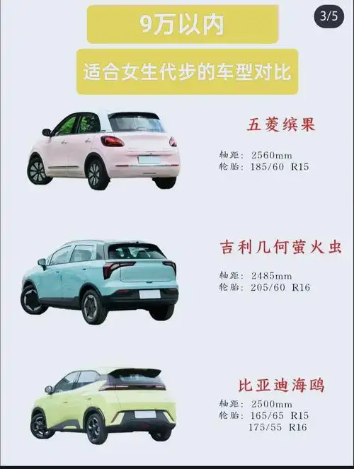 9万以内适合女生的代步车