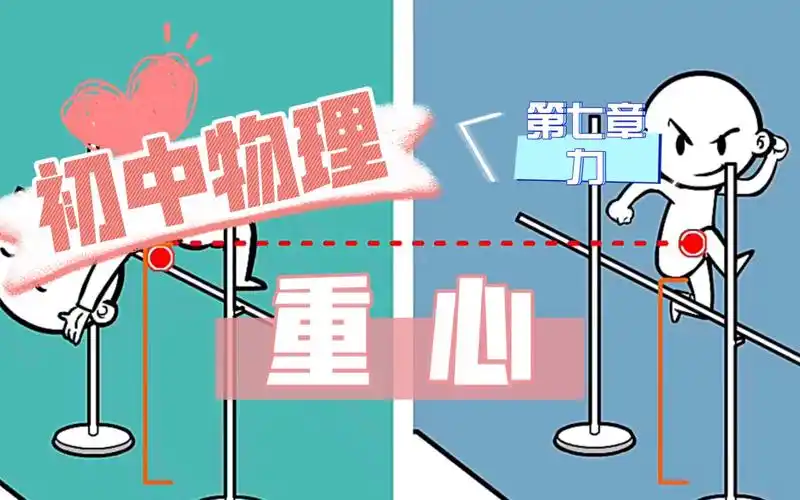 活动作品73重力二重心初中物理八下力